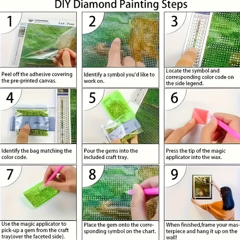 Kit per Diamond Painting, Moti - Resin Art Work recensione e prezzo