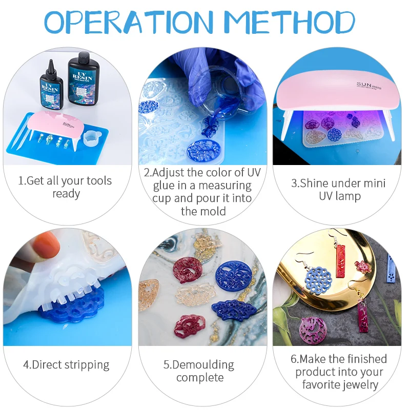Kit di colla dura in resina UV - Resin Art Equipment recensione e prezzo