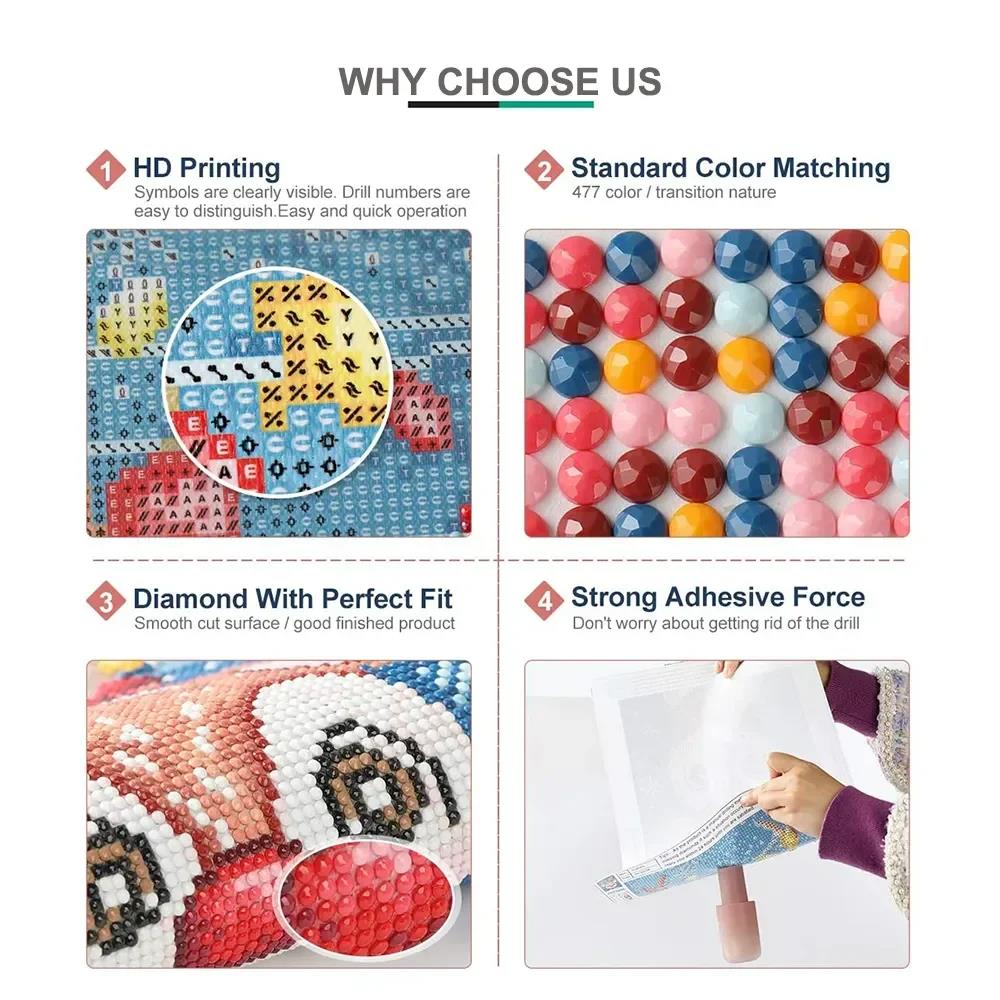 Kit Pittura Diamante 5D Fai da - Resin Art Work recensione e prezzo