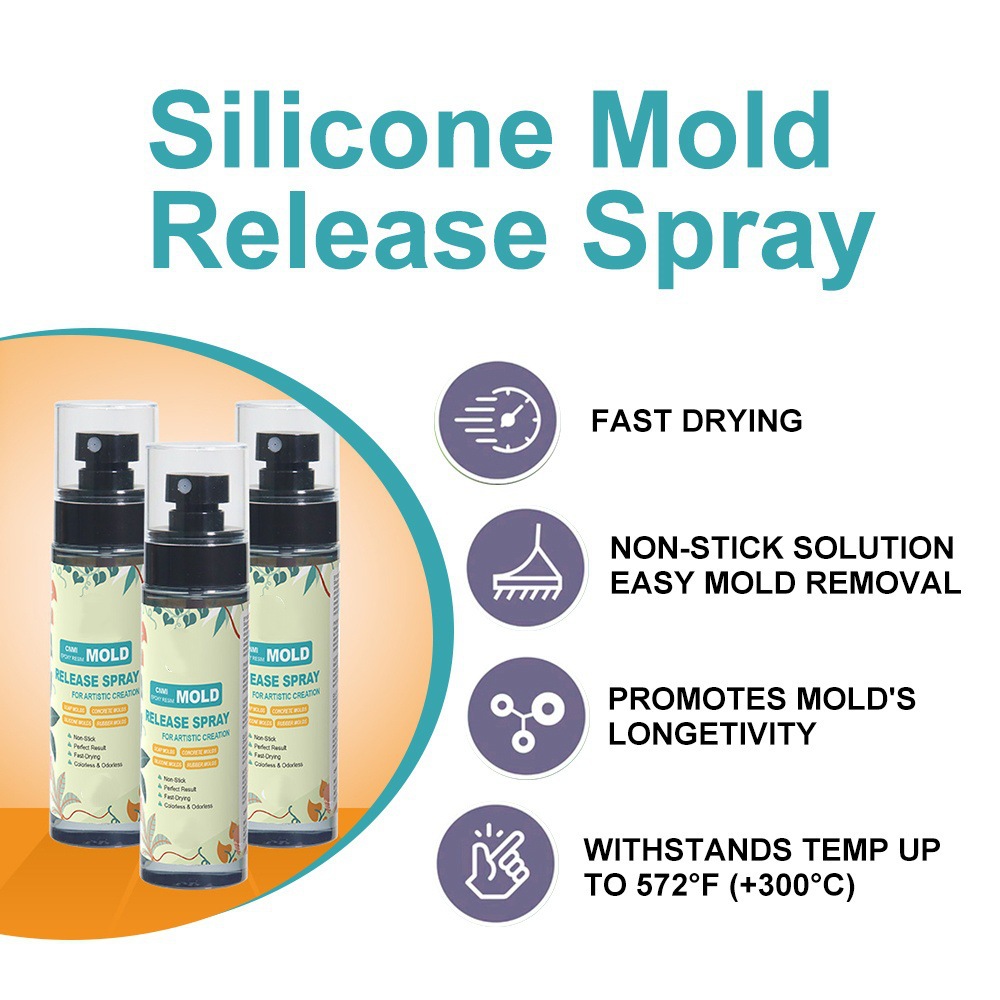 Spray Antiaderente al Silicone - Release Spray Silicone recensione e prezzo